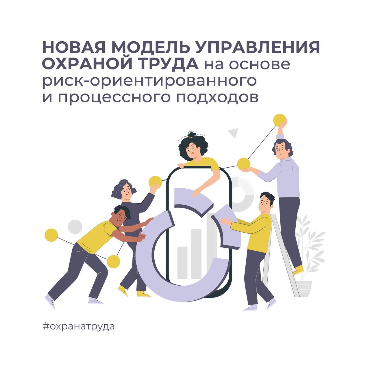Суот минтруд. Модель системы управления охраной труда. Система управления охраной труда. Вебинар по охране труда. Буклет как управлять временем